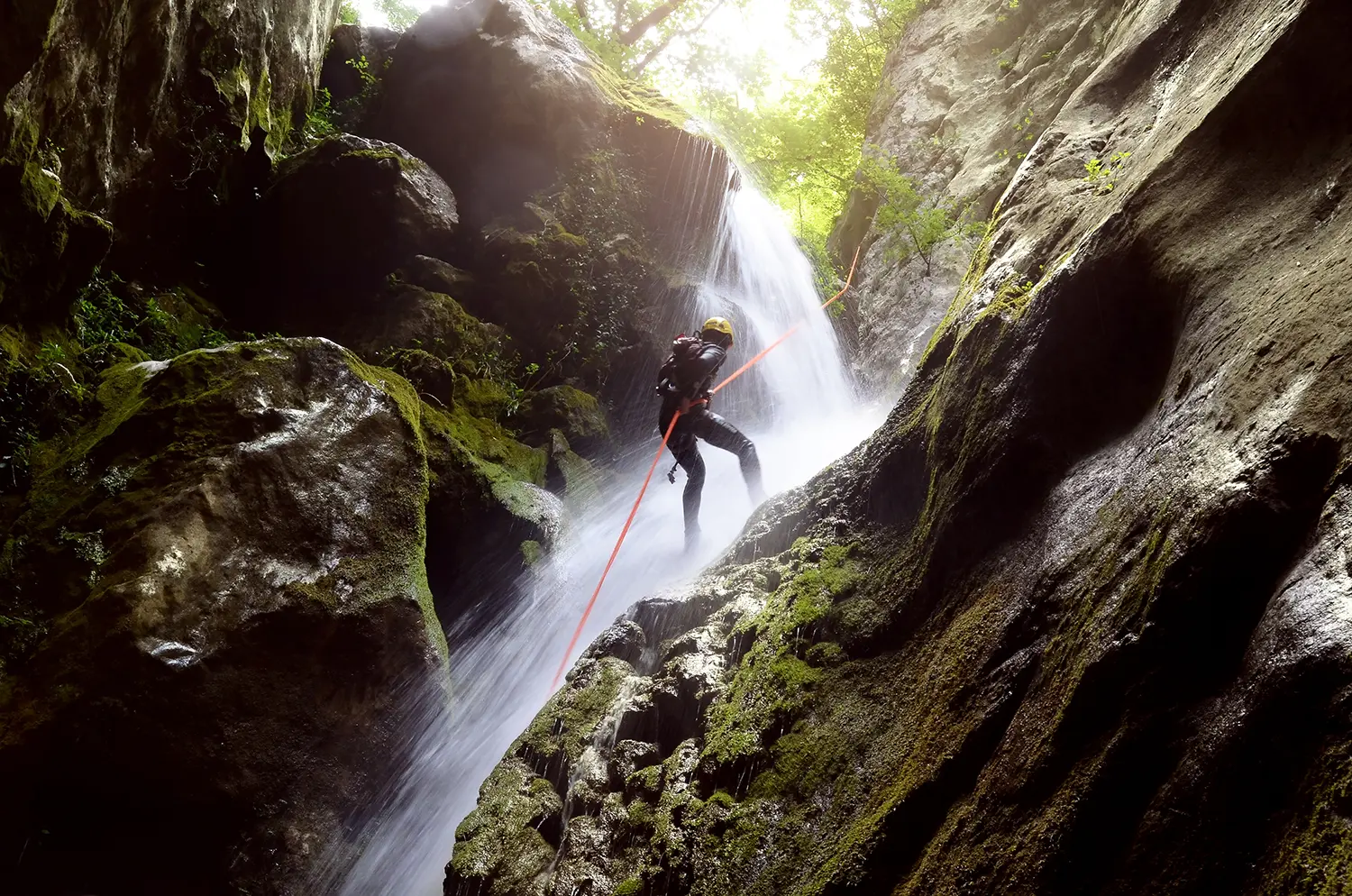 Canyoning